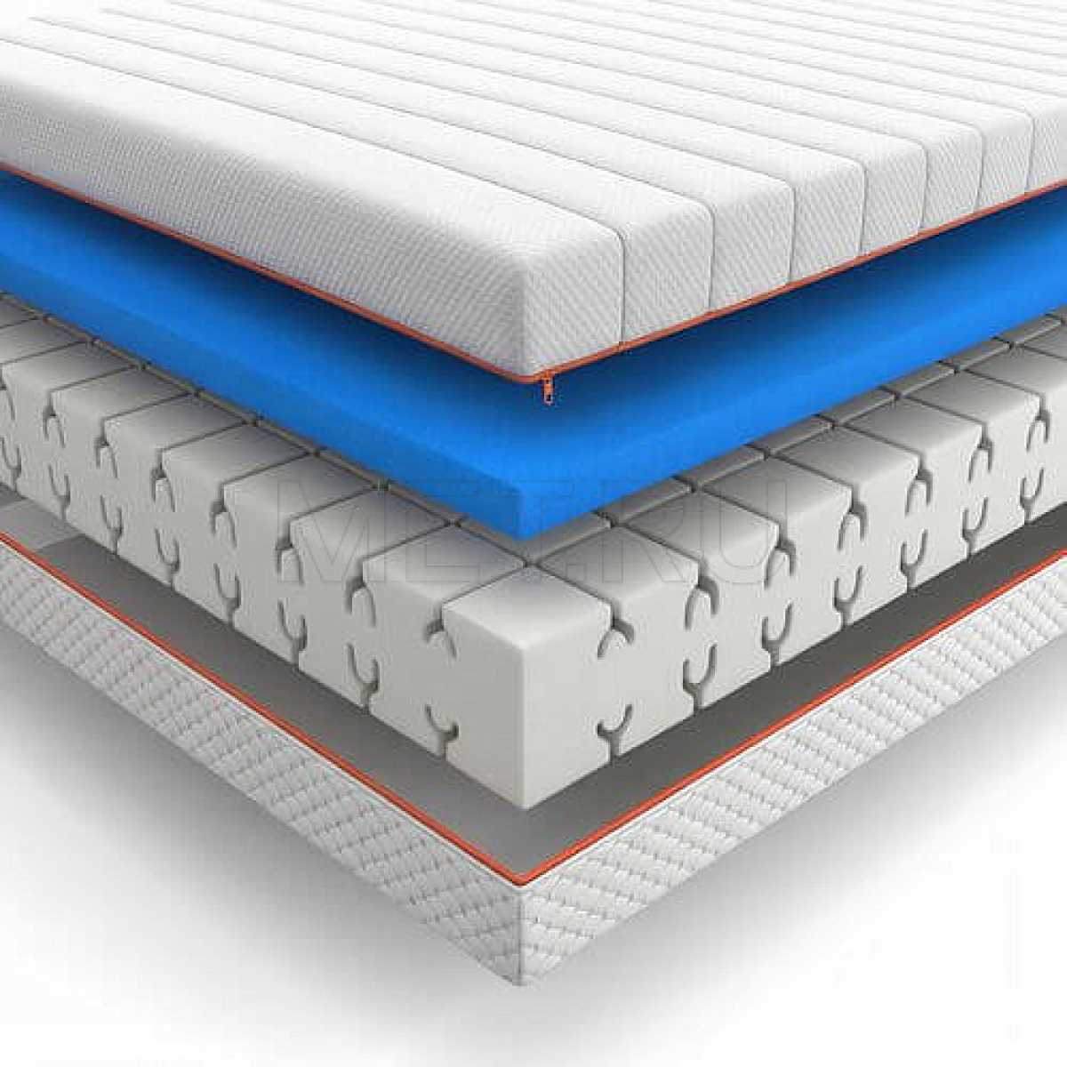 Матрас беспружинный МЕТ АЭРО 24751