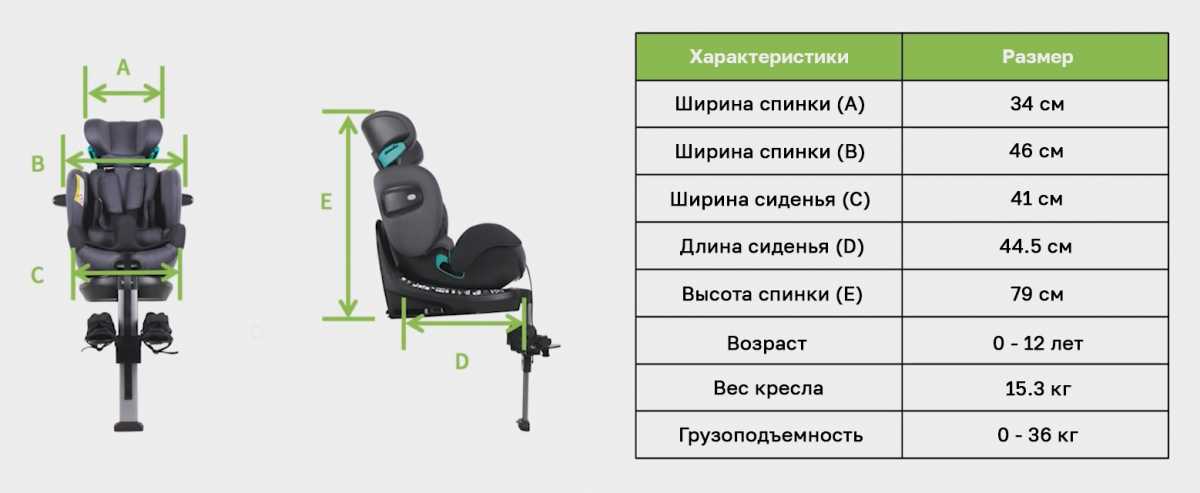 Детское автомобильное кресло Nuvola car Booster