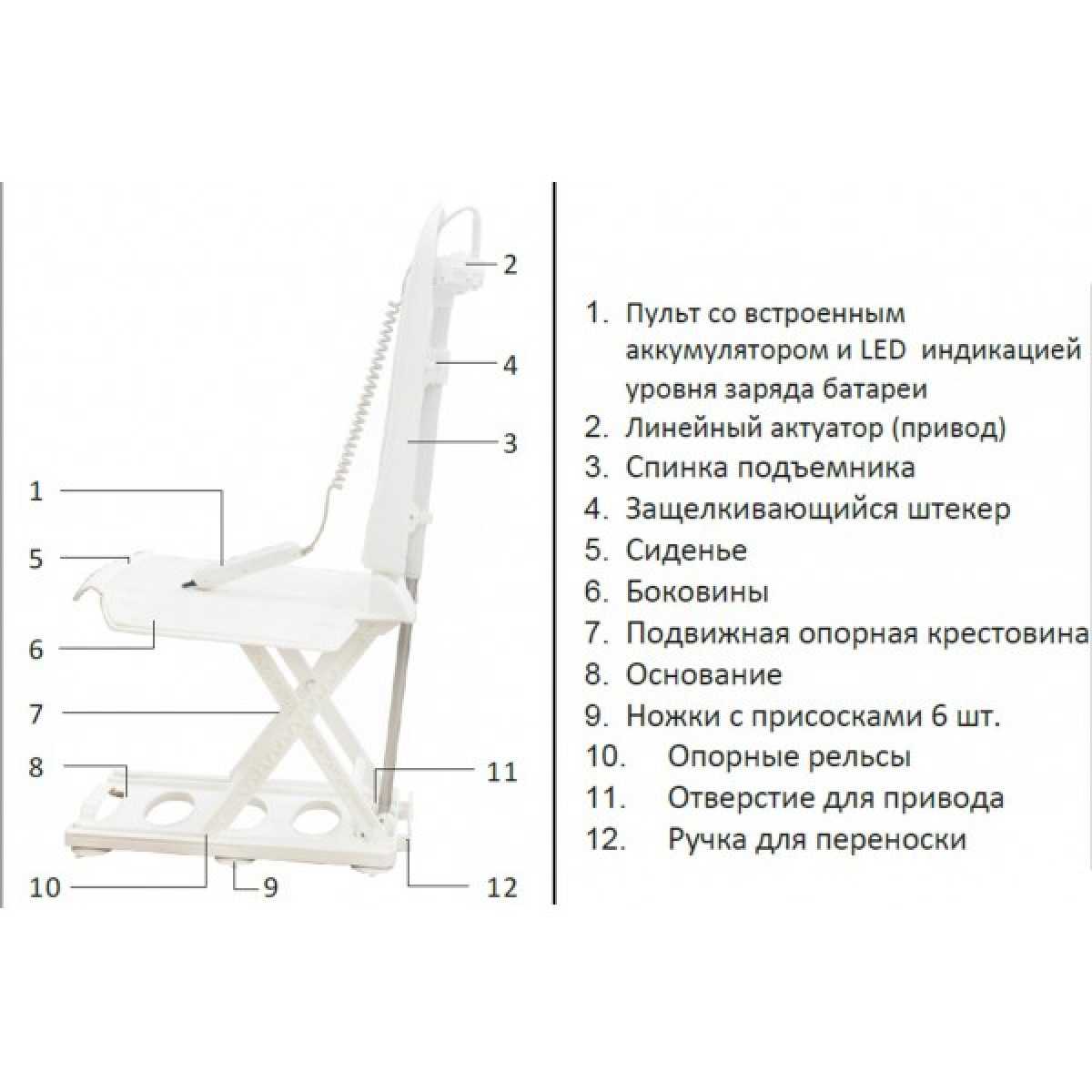 Подъемное устройство для ванной Remetex Kite 100