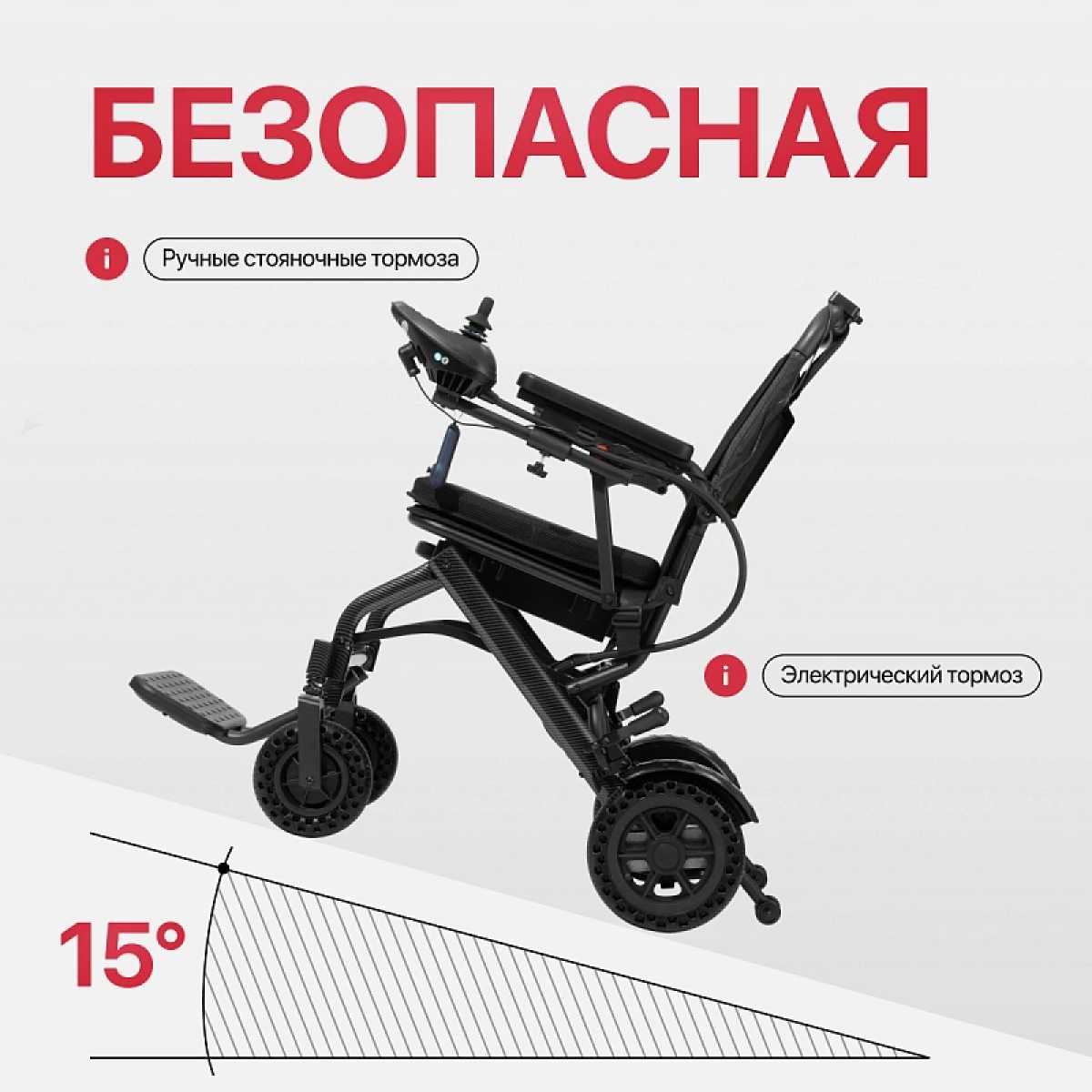 Электрокресло-коляска для инвалидов Pulse 610