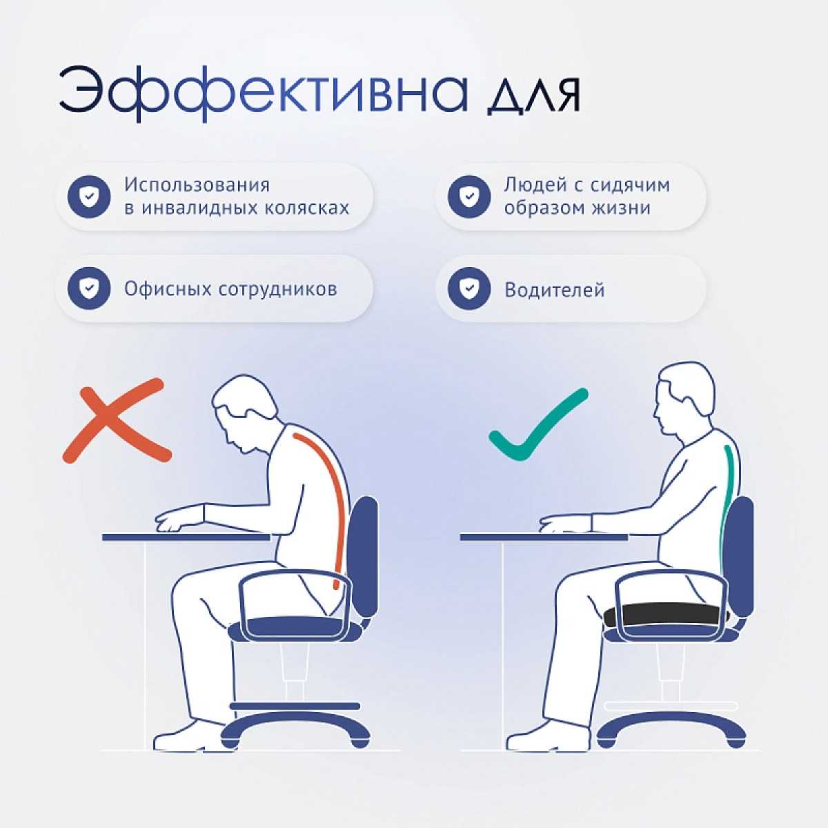 Противопролежневая подушка Care Mate GF30